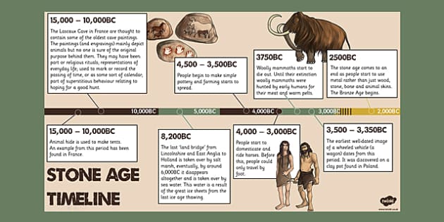 Stone Age Timeline Powerpoint Stone Age Powerpoint Timeline