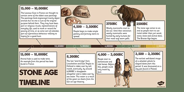 Stone Age Timeline PowerPoint teacher Made Twinkl