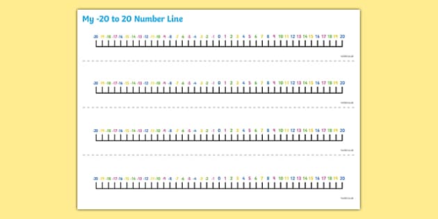 negative number line from 20 to 20 teaching resources