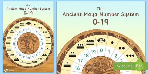 What Is The Significance Of The Mayan Number System