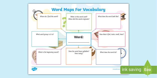 Word Maps For Vocabulary