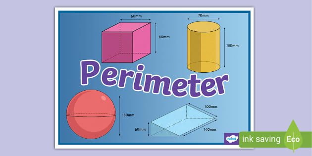 Perimeter Display Poster Teacher Made Twinkl 6111