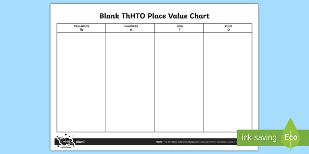 blank place value chart printable primary teaching