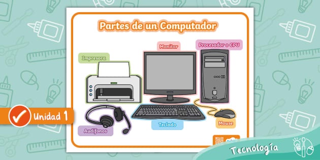 Póster Partes Del Computador Tecnologìa - Twinkl