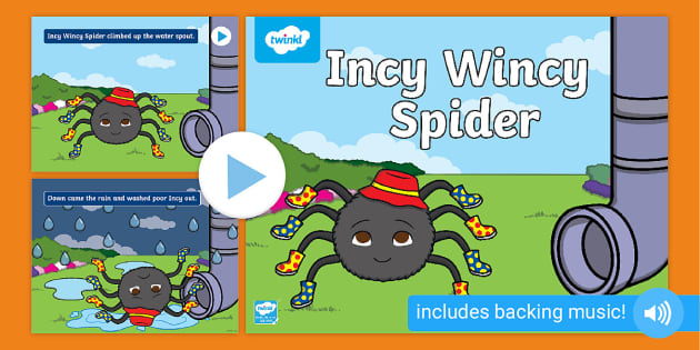 Incy Wincy Spider Children Rhyme - Nursery Song for Kids - Itsy