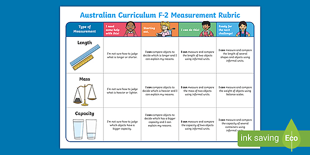 Student Self Assessment Rubric PDF | Measurements | Twinkl