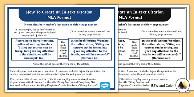 MLA Text Citation Poster for 6th-8th Grade - Twinkl