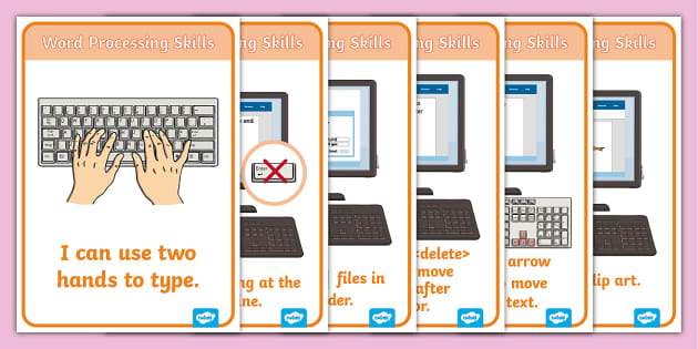 Parts of a Computer Poster,Computing (Teacher-Made) - Twinkl