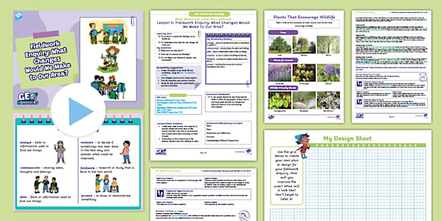 Geo Wonderers KS1: Around Our Locality Lesson Pack 6