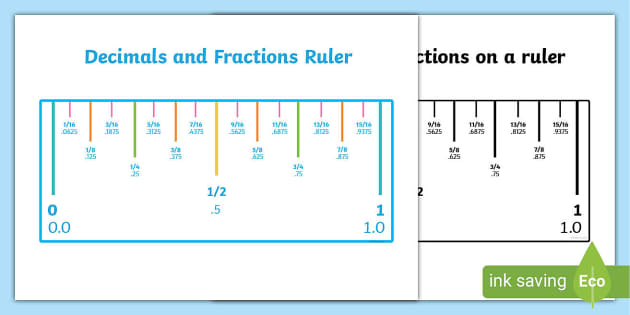 FREE Printable Ruler with Fractions and Decimals Math Resources