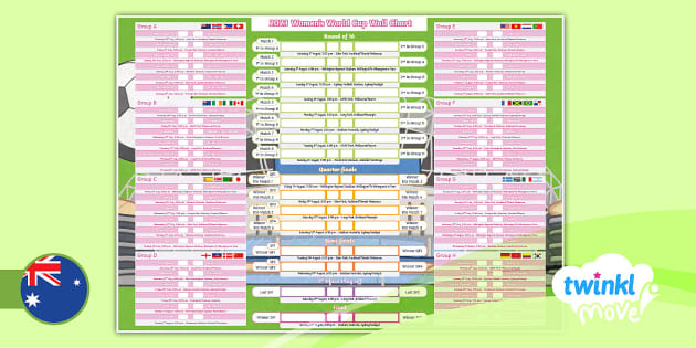 2023 Women's World Cup Wall Chart (Hecho por educadores)