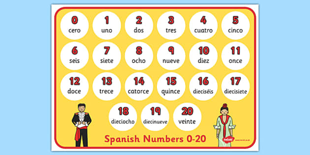 all spanish numbers
