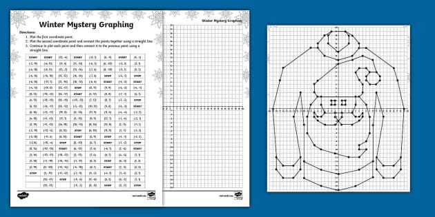 Santa Ugly Winter Sweater Mystery Graphing Activity for 6th-8th Grade