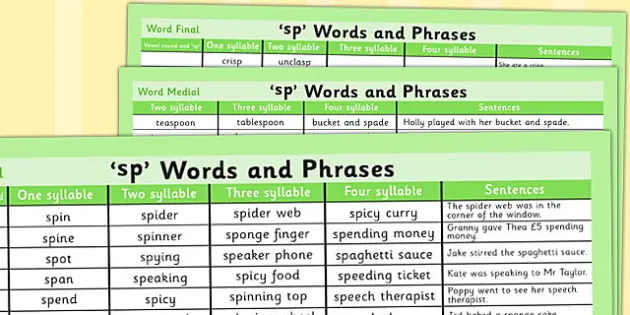 Sp Word List Teacher Made