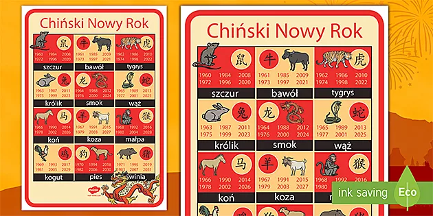 Chi ski Nowy Rok Chi ski Znak Zodiaku professor feito