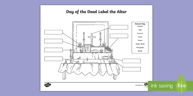 Day of the Dead Label the Altar Activity for 3rd-5th Grade