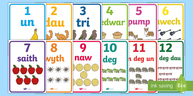 Lovely Welsh Numbers 1 20 Display Posters Teacher Made
