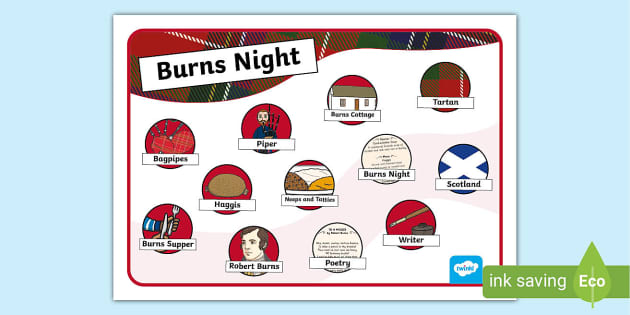 Burns Night Word Mat - Printable Teaching Resource - Twinkl