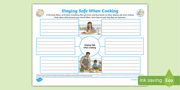 https://images.twinkl.co.uk/tw1n/image/private/t_630_eco/image_repo/e4/86/t-d-1677237293-staying-safe-when-cooking-mind-map_ver_1.webp