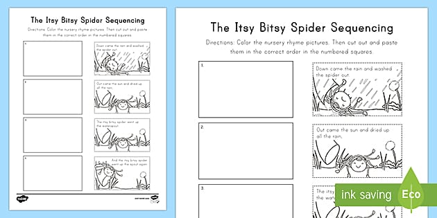 Itsy Bitsy Spider Nursery Rhyme Sequencing Cards Printable