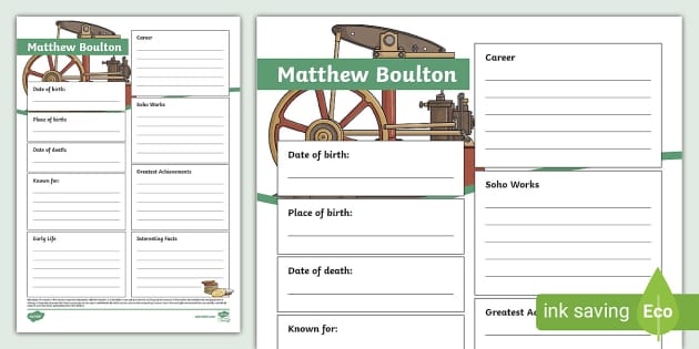 Matthew Boulton Fact File Template (teacher made) - Twinkl
