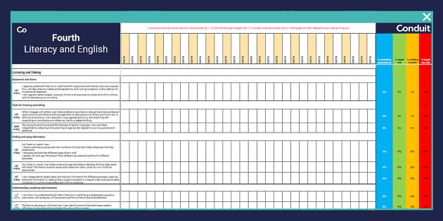 CfE Fourth Level Literacy and English Assessment Spreadsheet