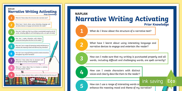 NAPLAN Narrative Writing Activating Prior Knowledge Poster