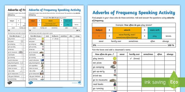 tefl-esl-adverbs-of-frequency-speaking-activity