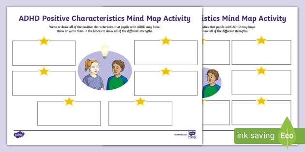 ADHD Positive Characteristics Mind Map Activity - Twinkl