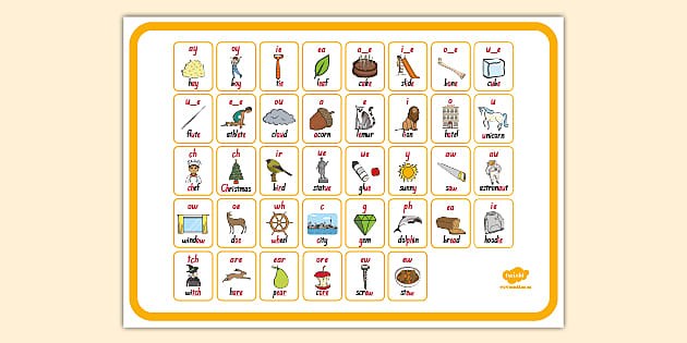 NZ Phonics: Level 5: Phonics Sounds Mat (teacher made)