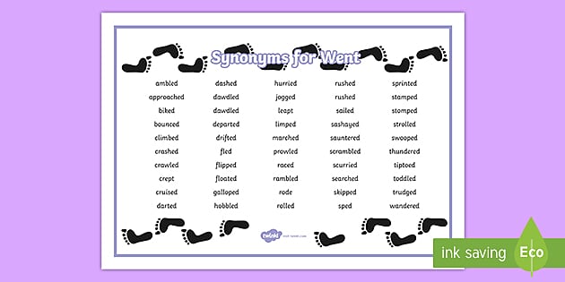 T2 E 41928 Ks2 Synonyms For Went Word Mat English Ver 1 