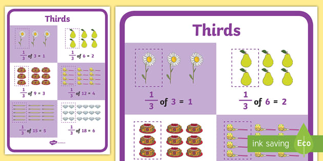 Year 2 Third of a Quantity Display Poster