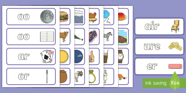 Phonics Sounds and Images Letter Formations Cards - Twinkl