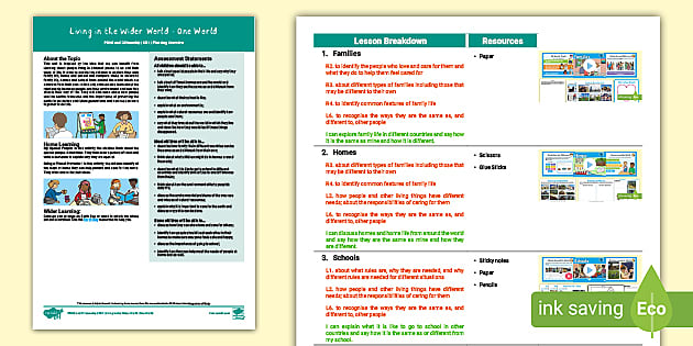 FREE PSHE KS1 One World Planning Overview Twinkl   T Lf 2549179 Pshe And Citizenship Ks1 One World Planning Overview Ver 2 