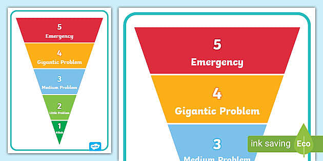 how-big-is-my-problem-visual-support-lehrer-gemacht