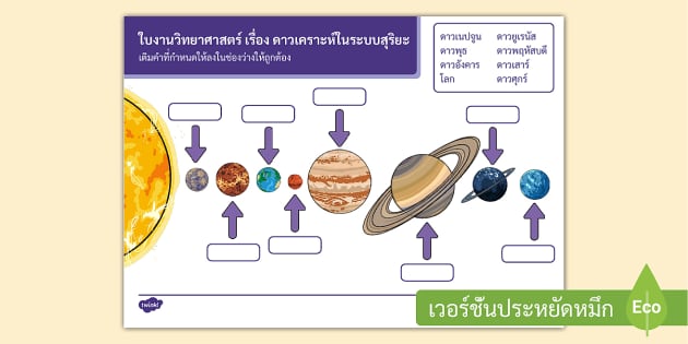 ใบงานวิทยาศาสตร์ เรียงลำดับดาวเคราะห์ในระบบสุริยะ