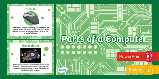 Parts of a Computer Poster,Computing (Teacher-Made) - Twinkl