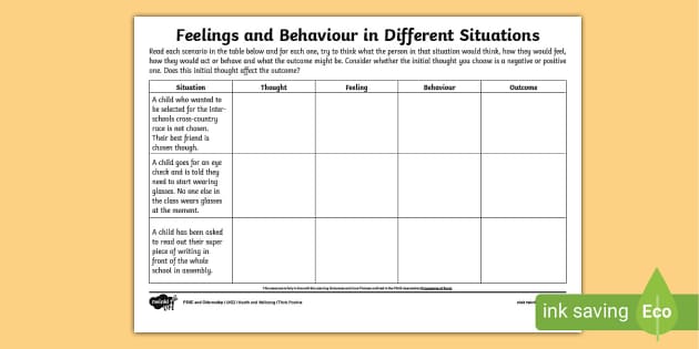 KS2 Feelings and Behaviour in Different Situations Activity