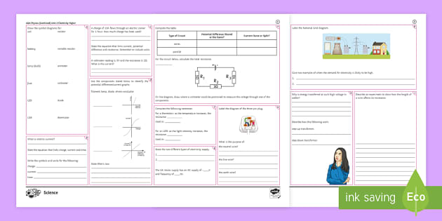 AQA Physics (Combined) Unit 2 Electricity Higher Revision Activity Mat