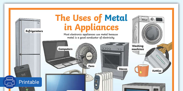 The Uses of Metal in Appliances - Poster - Twinkl