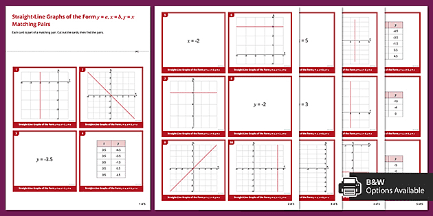 Straight Line Graphs Of The Form Y A X B Y X Matching Pairs