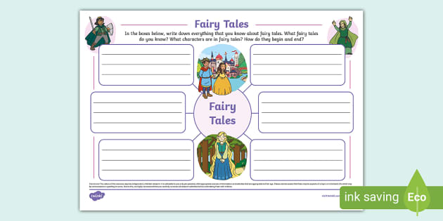 Fairy Tales Mind Map (teacher made) - Twinkl