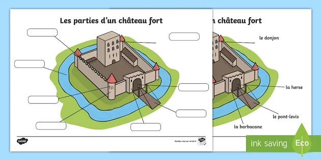 B2 Le Château-Fort aux Confins du Pays (jdr D&D 1ère édition en VF)