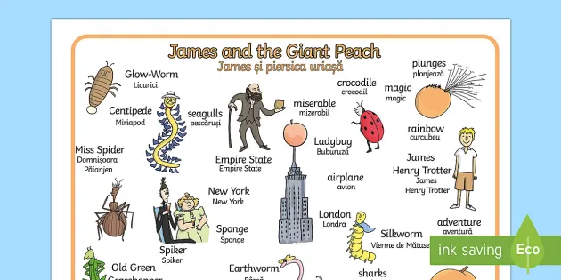 James And The Giant Peach Word Mat English Romanian