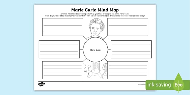 Marie Curie Mind Map (teacher made)