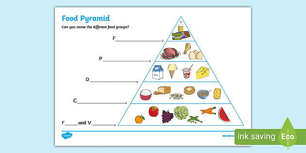 Food Pyramid Worksheet (Cut and Paste) (teacher made)