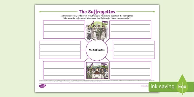 Suffragettes Mind Map Teacher Made Twinkl