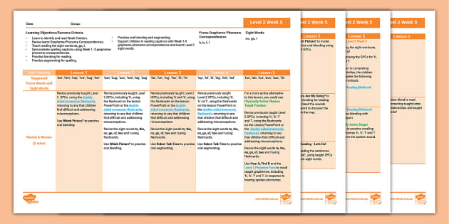 Phonics 'h, b, f, l, ll, ss' Lesson Plan - Level 2 Week 5