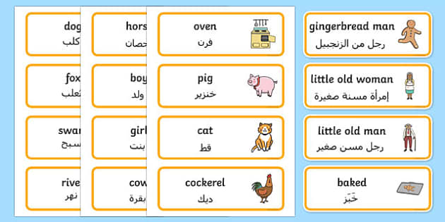 The Gingerbread Man Word Cards Arabic Translation - Twinkl