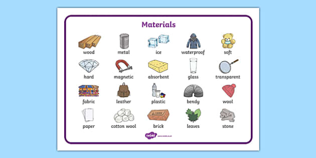 Materials Word Mat - Primary Resources
